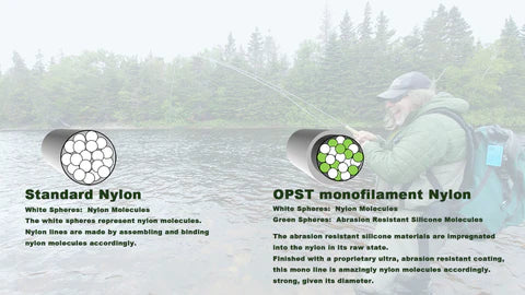 OPST MEGA STRONG MONO TIPPET MATERIAL